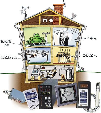 LAB-EL Elektronika Laboratoryjna