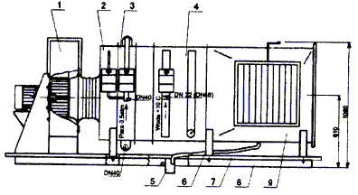 Rys. 3a.