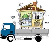 Mobilny LAB-EL