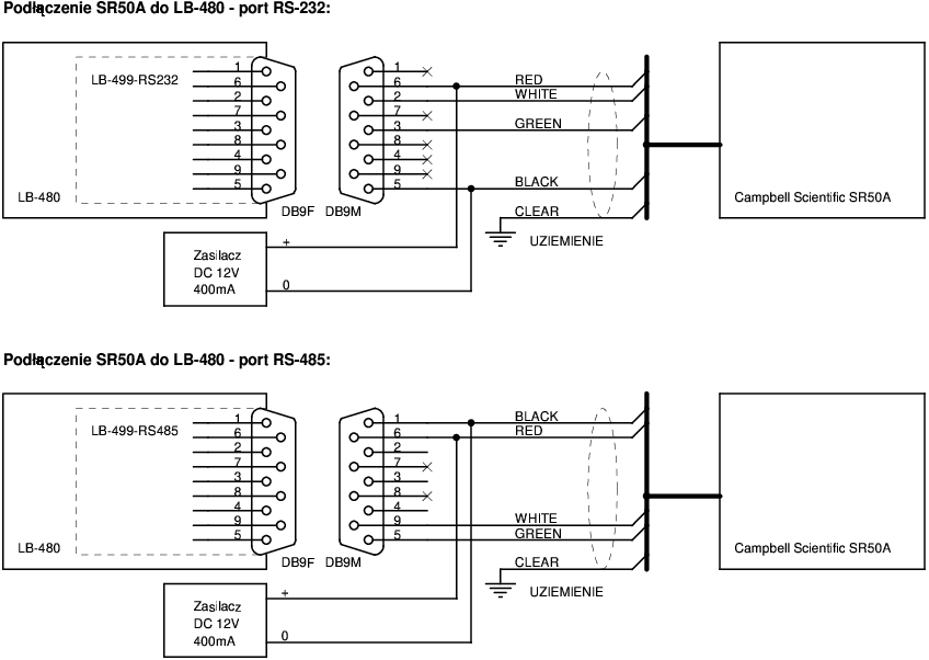 Schemat podłączenia czujnika SR50A do LB-480