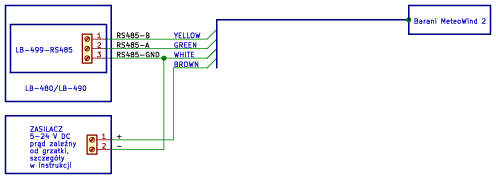 Schemat podłączenia czujnika Barani MeteoWind2 do LB-490