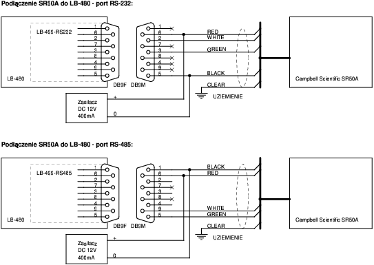 Schemat podłączenia czujnika SR50A do LB-490