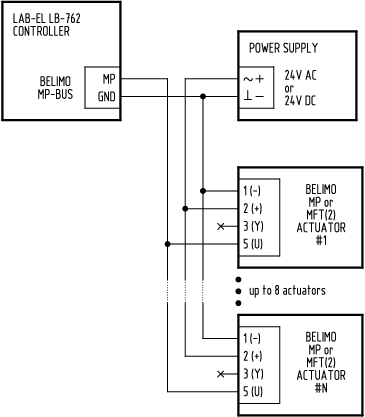 Scheme of connection of bus of servomotors BELIMO MP-BUS