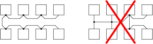 Схема правильной и неправильной топологии сети RS-485