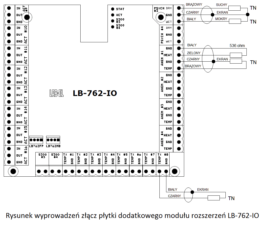 Rysunek wyprowadzeń złącz płytki dodatkowego modułu rozszerzeń LB-762-IO