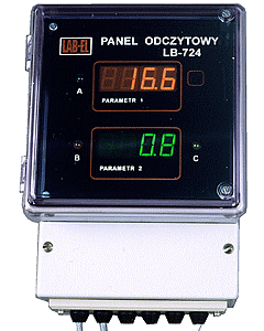 Panel odczytowy LB-724x