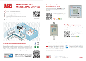 monitoring calodobowy temperatury wilgotnosci apteki