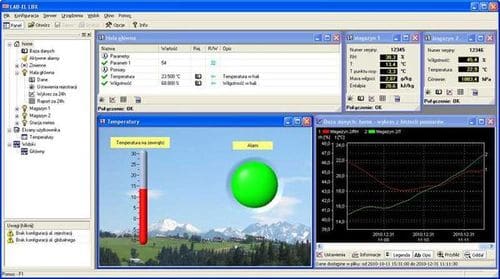 Monitoring temperatury i wilgotności
