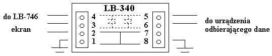 Ochronnik LB-340