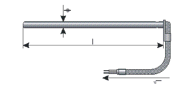 Czujniki temperatury