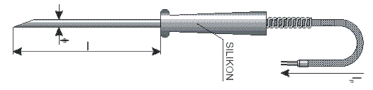 TA-PM-silikon