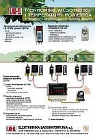 LAB-EL Elektronika laboratoryjna do monitoringu mikroklimatu