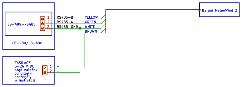 Schemat podłączenia czujnika Barani MeteoWind2 do LB-480
