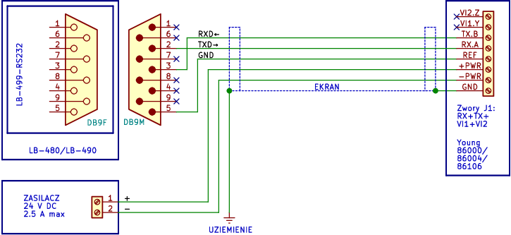 Schemat podłączenia czujnika Young 86000/86004/86106 do LB-480 - RS-232