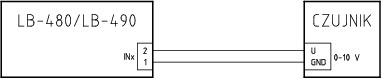 Schemat podłączenia źródła napięcia 0-10V