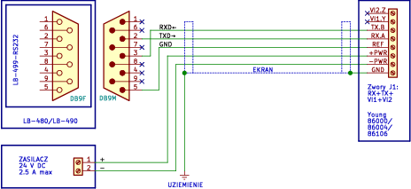 Schemat podłączenia czujnika Young 86000/86004/86106 do LB-490 - RS-232