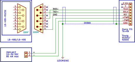 Schemat podłączenia czujnika Young 91000/92000 do LB-490 - RS-232