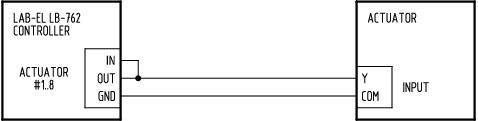 Scheme of connection of analog servomotor without return signal