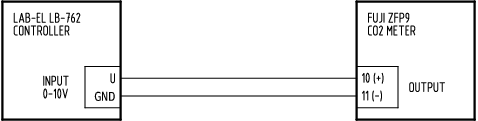 Scheme of connection of FUJI ZFP9 type meter