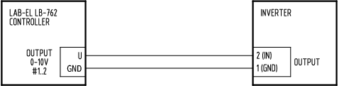 Scheme of connection of frequency converter type OBRUSN PC3.., OBRUSN PC4.., SSD Drives 605, SSD Drives 650 and similar