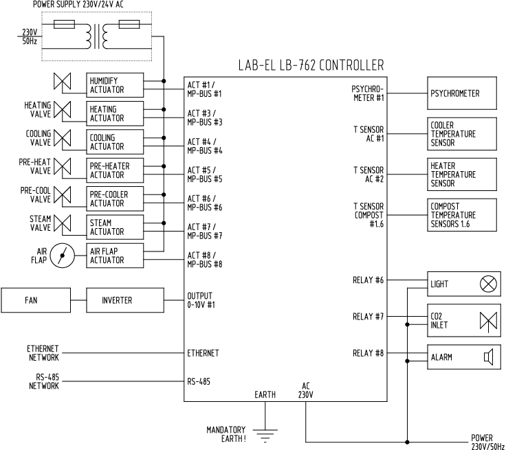 External connections diagram of LB-762 regulator