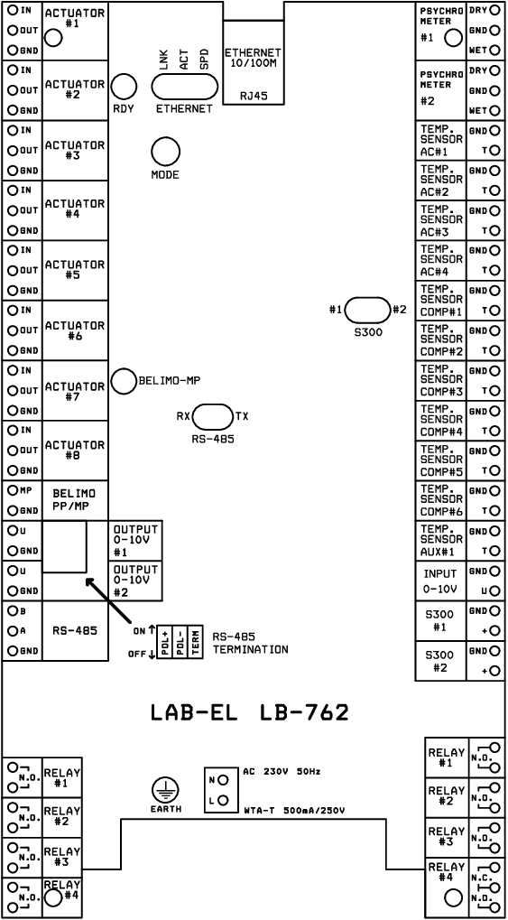 Connectors of regulator LB-762