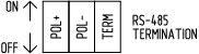 RS-485 network termination switches