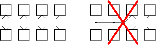 Scheme of correct and incorrect RS-485 network topology