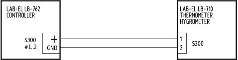 Scheme of connection of LAB-EL LB-710 type meter