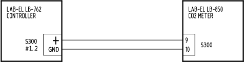 Scheme of connection of LAB-EL LB-850 type meter