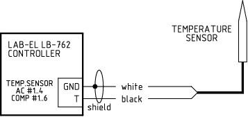 Scheme of connection of temperature probe