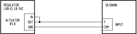 Schemat podłączenia siłownika analogowego bez sygnału zwrotnego