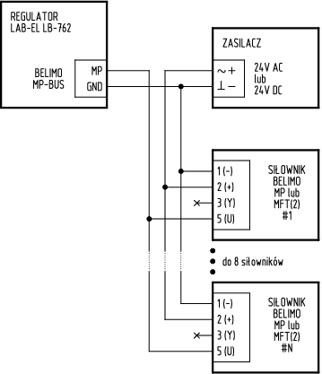 Schemat podłączenia szyny siłowników BELIMO MP-BUS