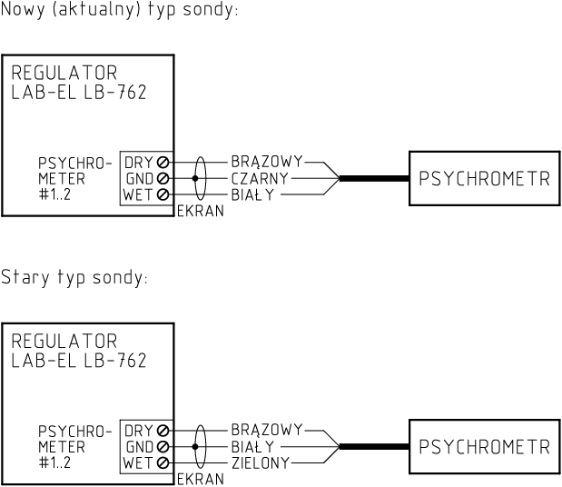 Schemat podłączenia psychrometru