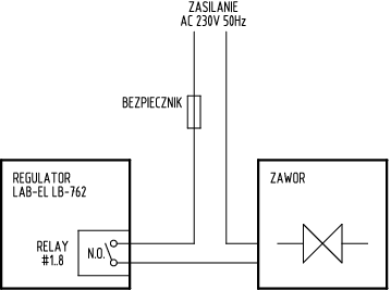 Schemat układu podłączenia typowego zaworu do wyjścia przekaźnikowego