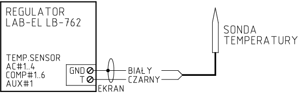 Schemat podłączenia sondy temperatury