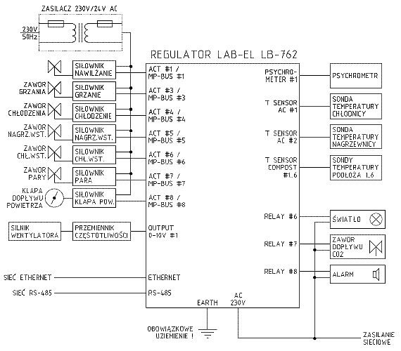 Schemat połączeń LB-762